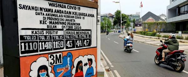 Panneau d’information sur la COVID-19 dans une rue de Jakarta en Indonésie © Ciradimage, A. Rival